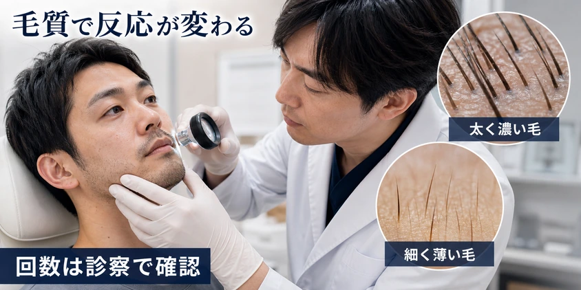 太く濃い毛と細く薄い毛の反応を診察で確認する様子
