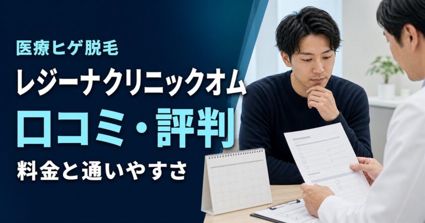 「医療ヒゲ脱毛 レジーナクリニックオム 口コミ・評判 料金と通いやすさ」の文字と、料金と予約条件を相談する男性